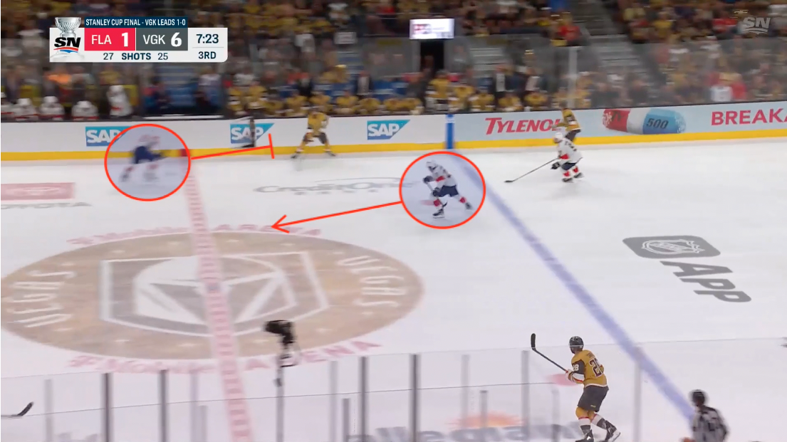 Neutral Zone Forecheck 1-1-3 by Panthers and Sharks